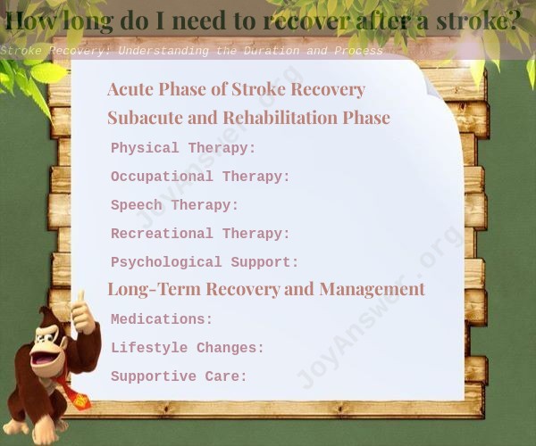 Stroke Recovery: Understanding the Duration and Process