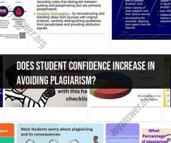 Student Confidence and Avoiding Plagiarism: A Connection Explored