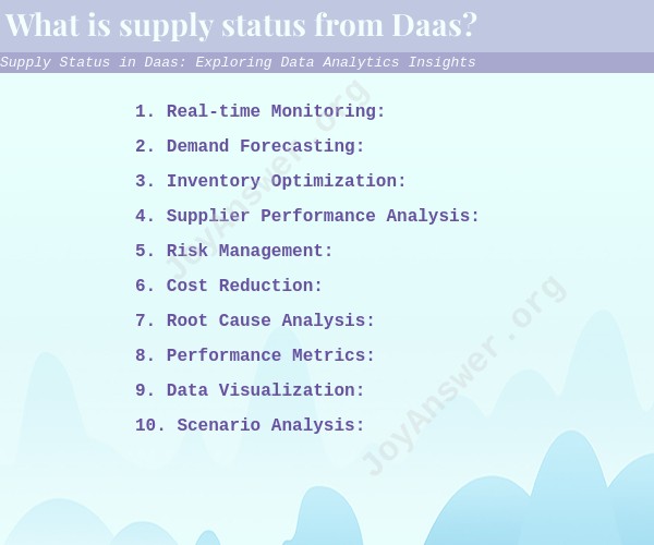 Supply Status in Daas: Exploring Data Analytics Insights