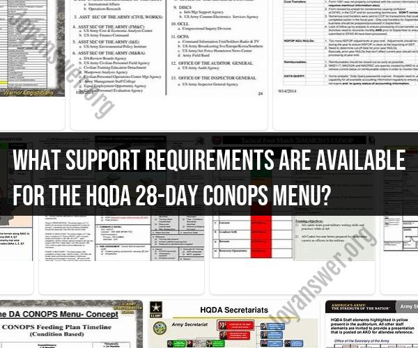 Supporting HQDA 28-Day CONOPS Menu: Requirements and Benefits