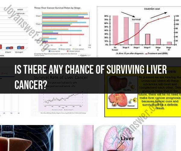 Survival Chances in Liver Cancer