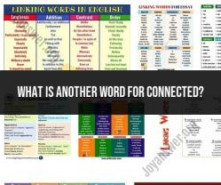 Synonyms for "Connected": Exploring Alternative Terms