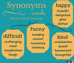 Synonyms for "Great": Alternate Terms