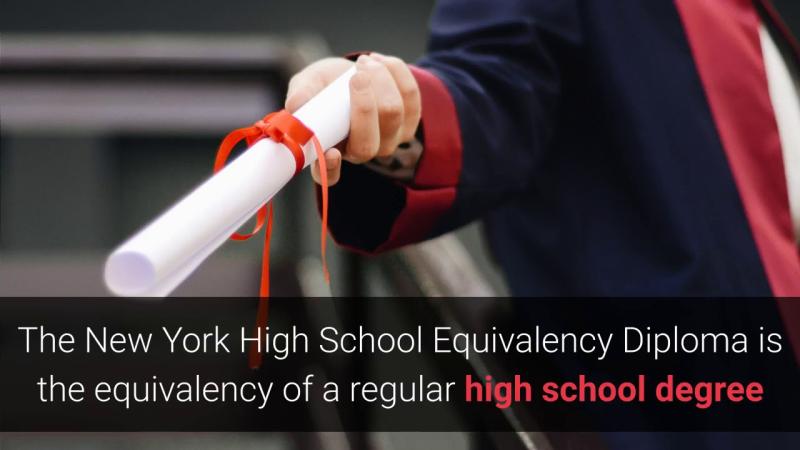 Taking the GED Test in NYC: Steps and Guidelines