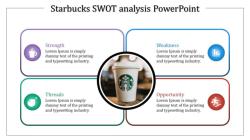 Tata Starbucks SWOT Analysis: Insights into the Coffee Industry