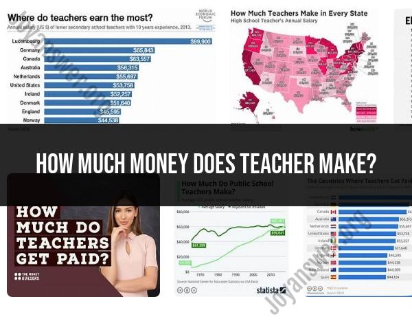 Teacher Salaries: Understanding Earnings in the Education Field