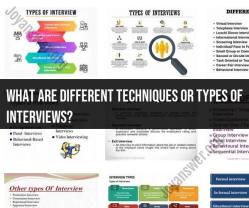 Techniques and Types of Interviews: A Comprehensive Overview