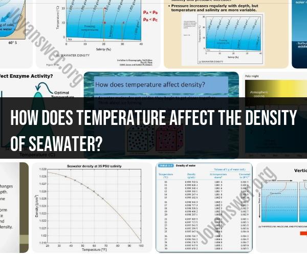 Temperature's Impact on Seawater Density: Exploring the Relationship