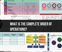 The Complete Order of Operations: A Mathematical Guide