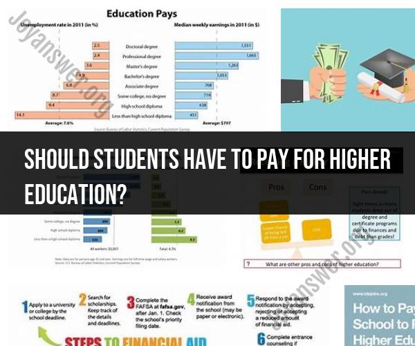 The Debate on Higher Education Costs: Should Students Have to Pay?