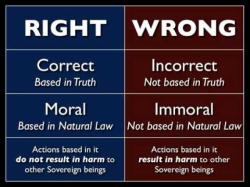 The Existence of "Right" and "Wrong": A Philosophical Inquiry