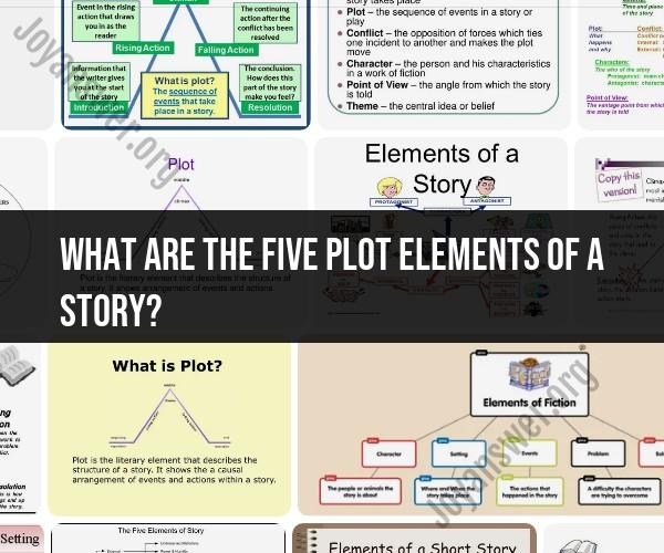 The Five Essential Plot Elements in a Story