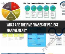 The Five Phases of Project Management: A Comprehensive Guide