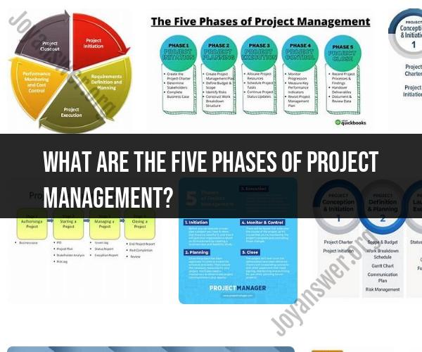The Five Phases of Project Management: A Comprehensive Guide ...
