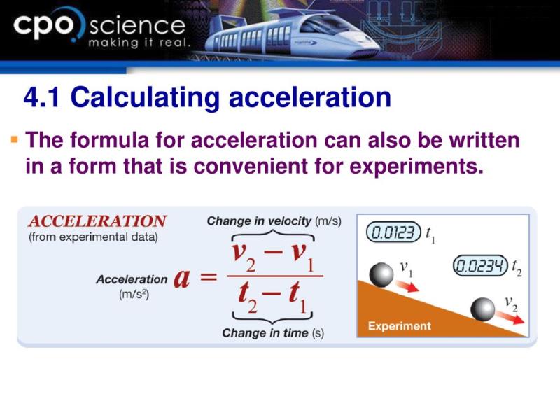 The Formula for Calculating Acceleration: A Closer Look