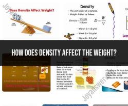 The Impact of Density on Weight: Explained