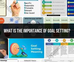 The Importance of Goal Setting: Keys to Personal Growth