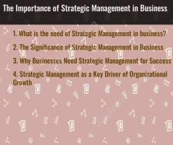 The Importance of Strategic Management in Business