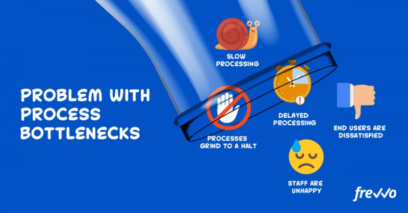 The Information Bottleneck Method: A Data Compression Technique