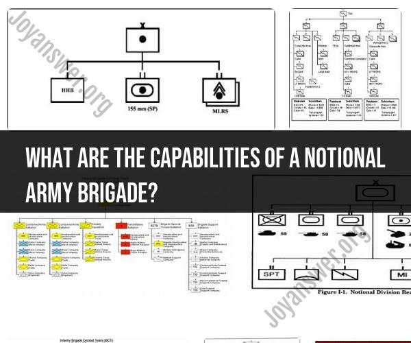 The Notional Army Brigade: Capabilities and Functions