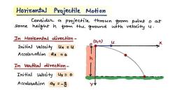 The Physics of Projectile Motion: Understanding the Trajectory