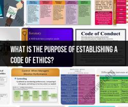 The Purpose of Establishing a Code of Ethics: Promoting Ethical Standards