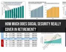 The Reality of Social Security in Retirement