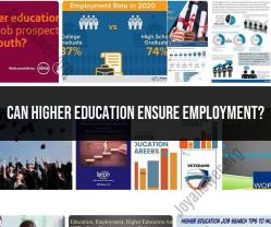 The Role of Higher Education in Employment Prospects