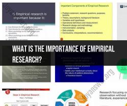 The Significance of Empirical Research: A Closer Look