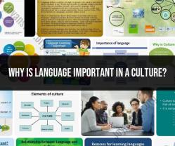 The Significance of Language in Culture: A Deep Dive