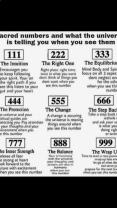 The Spiritual Meaning of Numbers: An Overview