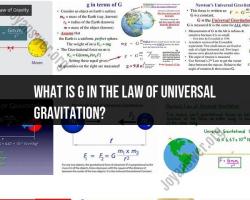 The Universal Gravitational Constant "G" in Physics