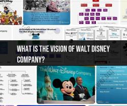 The Vision of Walt Disney Company: Entertainment and Innovation