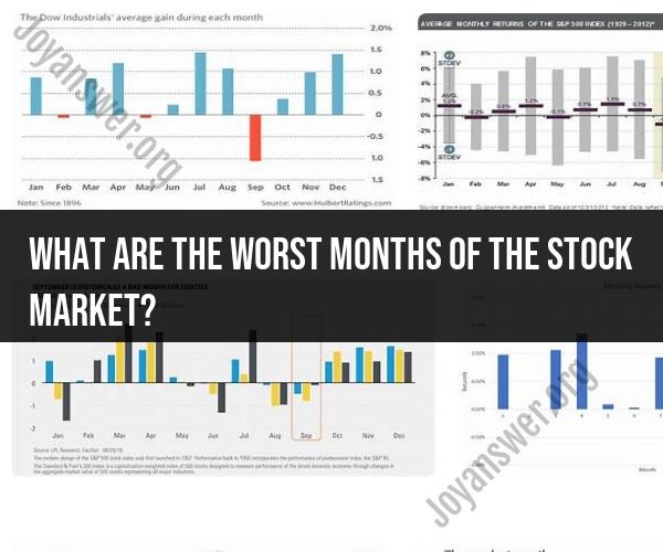 The Worst Months for Stock Market Performance: Insights and Trends