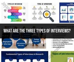Three Types of Interviews: Understanding the Variations