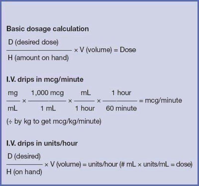 Titration of Heparin Drip: Dosage Adjustment Procedure