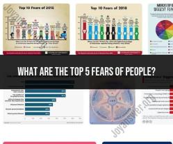 Top 5 Common Fears Among People: An Overview