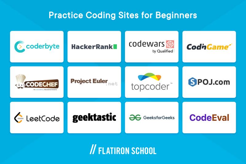 Top Online Coding Courses for Beginners