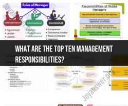 Top Ten Management Responsibilities: Overview