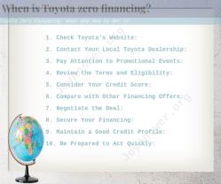 Toyota Zero Financing: When and How to Get It