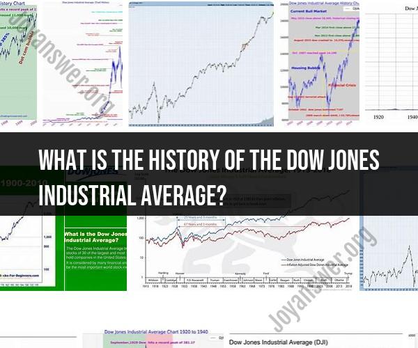Tracing the Evolution of the Dow Jones Industrial Average