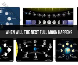 Tracking Lunar Phases: When Will the Next Full Moon Occur?