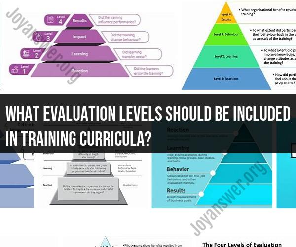 Training Curricula Evaluation Levels: Comprehensive Guide