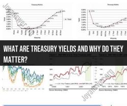 Treasury Yields: What They Are and Their Economic Significance