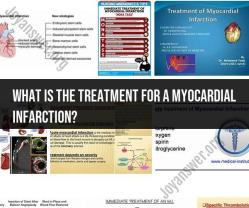 Treatment for Myocardial Infarction: Medical Procedures and Care