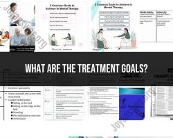 Treatment Goals: Defining Objectives for Effective Care