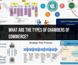 Types of Chambers of Commerce: Business Support Organizations