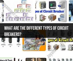 Types of Circuit Breakers: Understanding Varieties