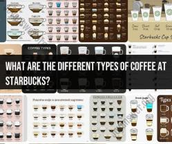 Types of Coffee at Starbucks: A Menu Guide