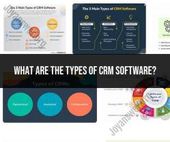 Types of CRM Software: Choosing the Right Solution